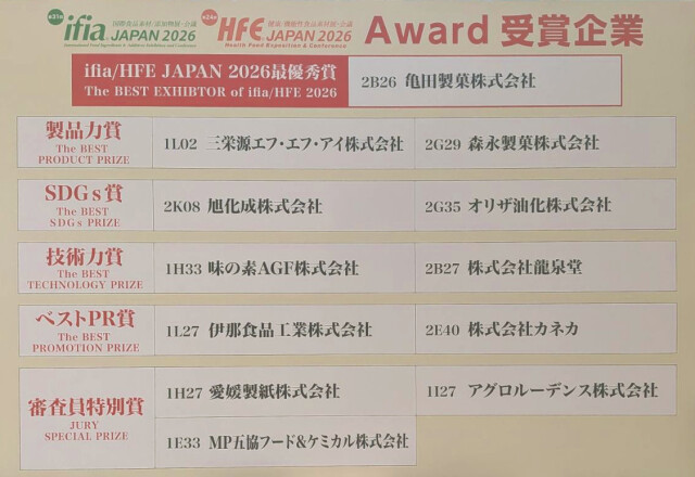 ifia JAPAN 2026 受賞者一覧